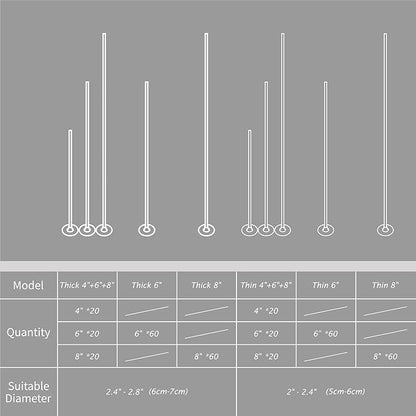CandMak Candle Wick Kit - 60 Cotton Wicks with Candle Making Tools (Thin, 6 inches)