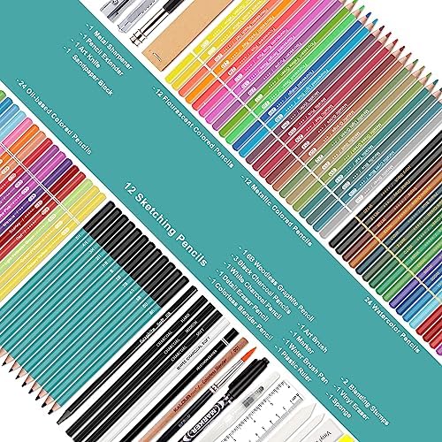 KALOUR 106 Coloring Sketching Kit Set - Art Supplies with Sketchbook & Watercolor Paper - Include Drawing Tutorial, Watercolor,Colored,Metallic,Fluorescent,Sketch Pencils - for Artists beginner - Image 2