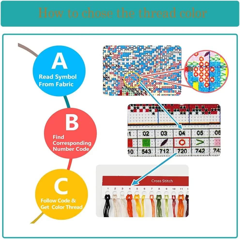 Tiwabb Christmas Bell Stamped Cross Stitch Kits for Adults Beginners - Image 6