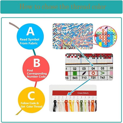4 Pack Flower Stamped Cross Stitch Kits - Flower Embroidery Kits for Beginners Adults,11 CT Patterns Dimensions Counted Cross Stitch Kits Arts Craft Kits 12x16inch