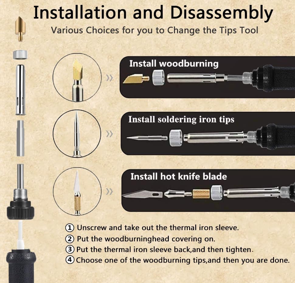 Wood Burning Kit,Wood Burning Tool with Adjustable Temperature 200~450°C, Professional Wood Burning Pen for Embossing Carving DIY Adults Crafts Beginners - Image 3