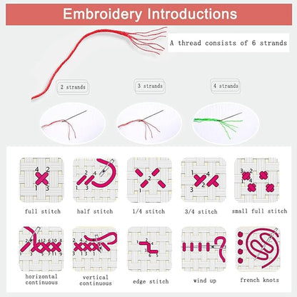 Leczany Cross Stitch Stamped Kit for Adults - Tea Time | DIY Embroidery Starter Patterns Craft Kit Needlepoint for Beginner | 11CT, 3 Strands | 13.8x16.9 inches