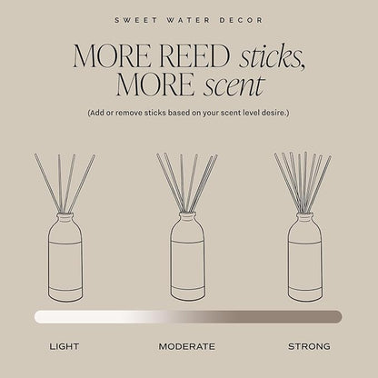 Sweet Water Decor Non-Toxic Cashmere and Vanilla Reed Diffuser Set, Cashmere, Sandalwood, Milky Coconut, Bourbon Vanilla Scented Diffuser for Home, Light Fragrance, Made in The USA, 3.5 FL OZ