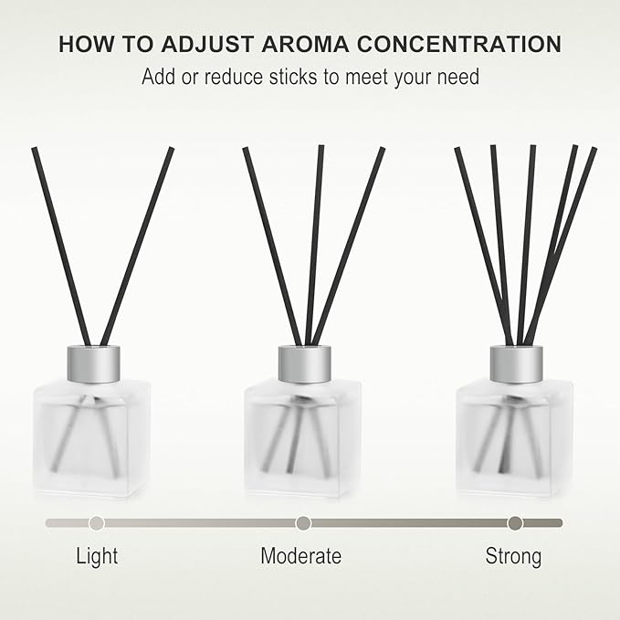 Aeeteek Reed Diffuser, Bamboo & White Tea Essential Oil with Diffuser Sticks for Room Decor, 3.4 fl oz(100ml) Long Lasting Scent Air Freshener, Home Fragrance for Bathroom Decoration (2 Pack)
