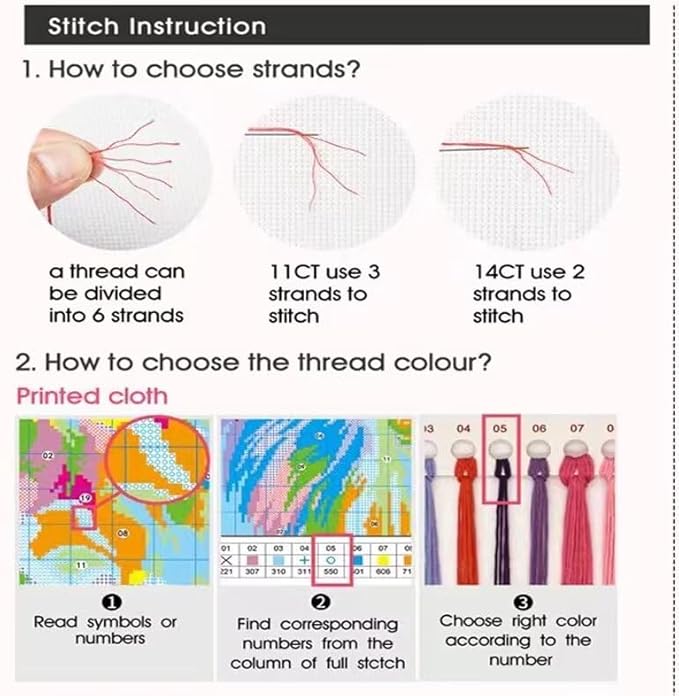 Svarog 14CT Stamped Cross Stitch Kit for Beginners - Easy & Stylish DIY Embroidery with Simple Patterns, Ideal for Women’s Relaxation | Forest Oil Painting 1 | 12.2 x 15.0 inch