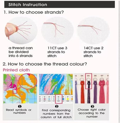 Svarog 14CT Stamped Cross Stitch Kit for Beginners - Easy & Stylish DIY Embroidery with Simple Patterns, Ideal for Women’s Relaxation | Forest Oil Painting 1 | 12.2 x 15.0 inch