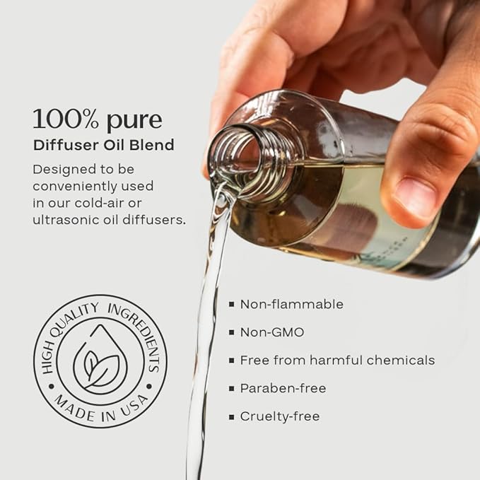 AromaPlan Hotel, Home Luxury Scents, Vines 5.07 Fl Oz (150ml) | Fragrance for Cold Air & Waterless Diffuser Oil | Home Luxury & Hotel Scent for Aromatherapy- USA Made, Bigger Bottle & Longer Lasting