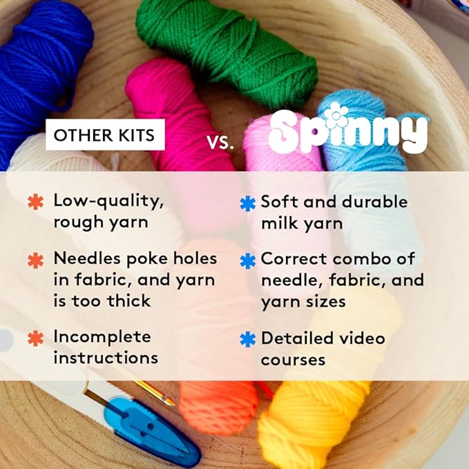 SPINNY Punch Needle Kit, Two Large Floral Designs w/ 2 Embroidery Hoops, Includes Beginner Video Tutorials and Instructions, Beginner Punch Stitch for Adults, Complete Kit for Crafters