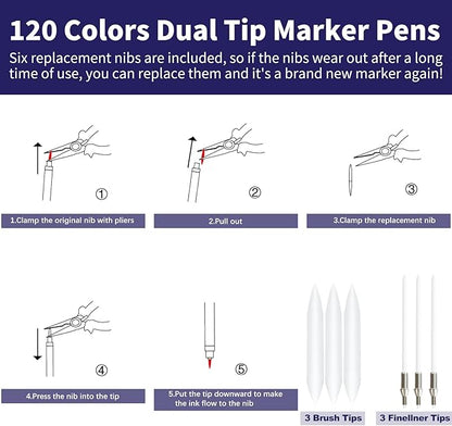Halobios 120 Dual Tip Art Marker Pens, Color by Number Markers, Professional Brush & Fine Tips Coloring Markers for Student Adults Colouring Book Sketching Drawing Lettering Greeting Cards Gift