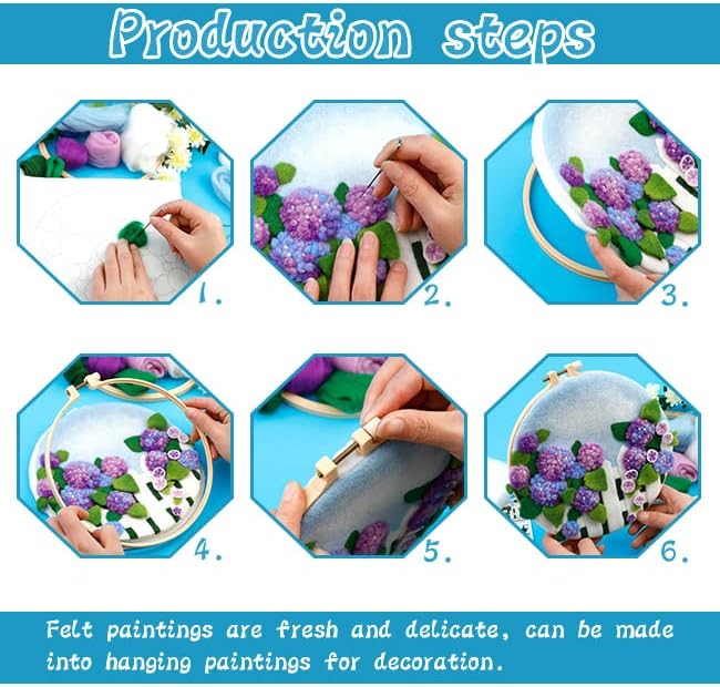 kgxulr Needle Felting Kit, Felting Kit for Beginners, Wool Painting Kit - Image 4