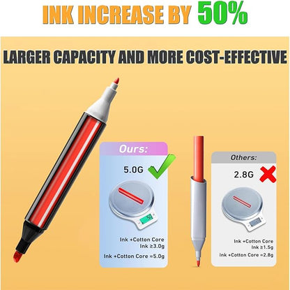 IMAGLINTS Alcohol Markers 80 Colors with Base Drawing Pen Dual Tip Art Markers for Sketch Anime Illustrations