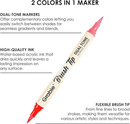 Grabie 72 Colors Acrylic Paint Markers, Soft Brush Tip Acrylic Markers Set, Water Based Acrylic Markers for Wood, Fabric, Canvas, Glass, Stone, Rock Painting and DIY Crafts Art Supplies, Set of 36