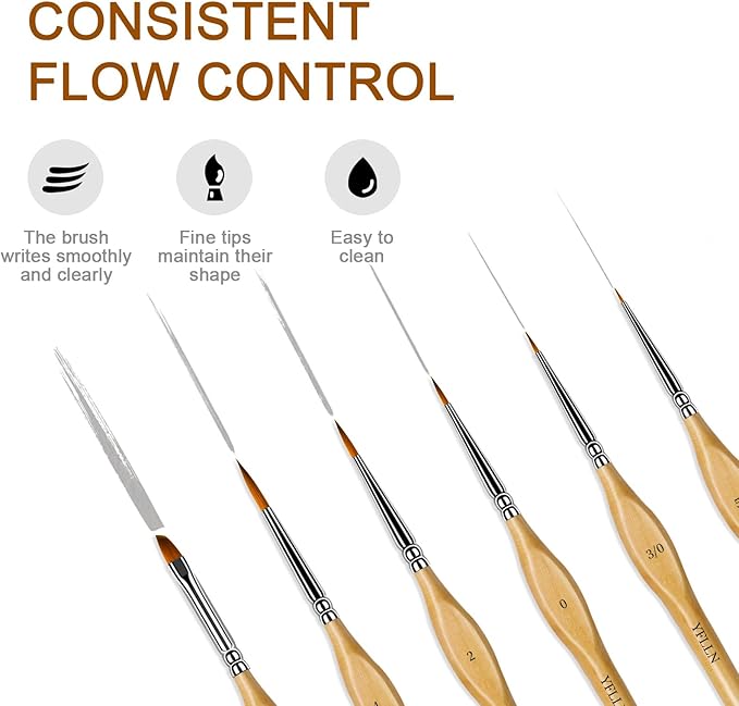 6Pcs Miniature Paint Brushes Set with Triangular Handles - for Acrylics, Oils, Watercolors & Paint by Number, Figurine