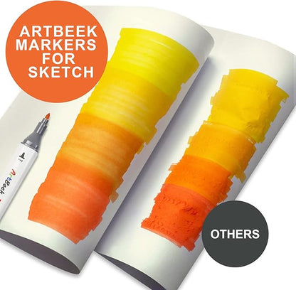 ArtBeek 80 Color Alcohol Markers Set, Coloring Markers for Adult Coloring Books No Bleeding, Dual Tip (Chisel & Fine Tip)
