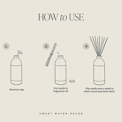 Sweet Water Decor Salt & Sea Reed Diffuser Set - Sea Salt Citrus & Musk Amber Scent Diffuser - Reed Diffusers for Home with Long Lasting Fragrance - Non-Toxic Oil Reed Diffuser - Made in The USA