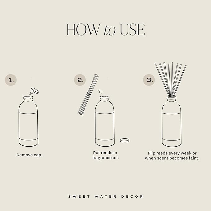 Sweet Water Decor Calming Reed Diffuser Set for Home - Eucalyptus, Spearmint, Citrus, Woods Scented Reed Diffusers - Housewarming Gift, Lasts 4+ Months, Made in The USA