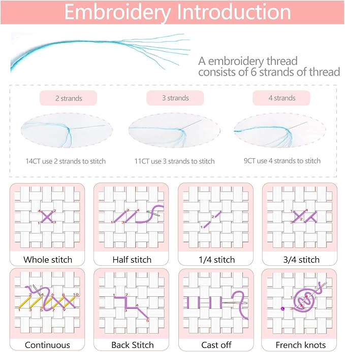 Zhenqing Golden Autumn Cross Stitch Kit – 11CT 152x60cm Large Aida Cloth with Maple Leaves & Stone Path – Warm-Toned Fall Landscape Wall Art Decor(64676)