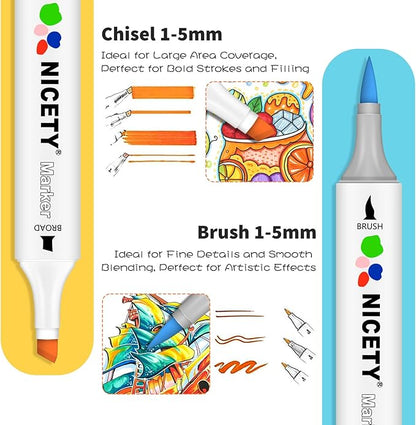 NICETY 120 Colors Alcohol Markers Dual Tip Brush & Chisel – Alcohol Based Art Marker Set for Sketching, Drawing, Coloring, Painting, Illustration – Markers for Artists, Adults, Beginners