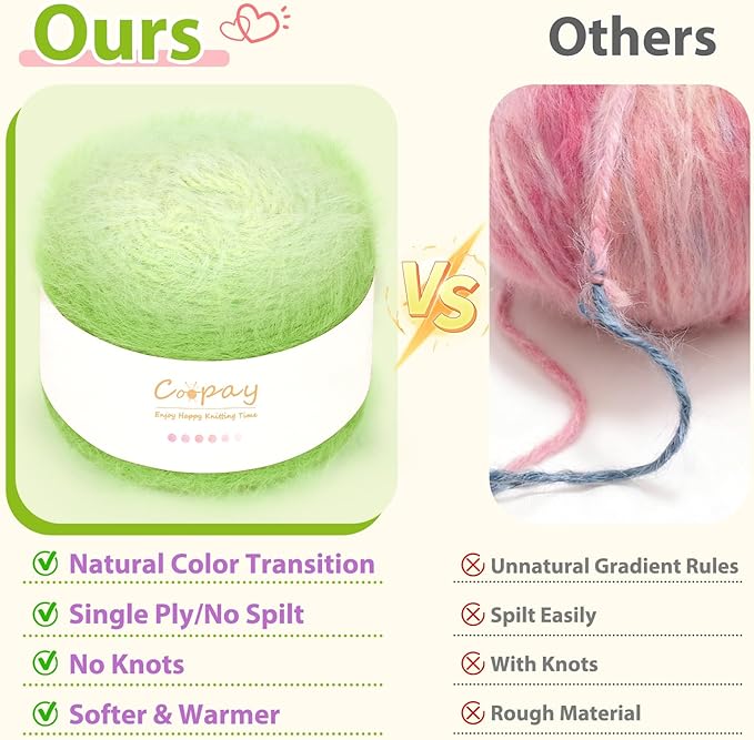 Coopay Ombre Yarn for Crocheting and Knitting - 4 Pack Dual Gradient Yarn Cake with Plush of 100g/3.52oz - 190m/207yds - 38% Wool, 40% Nylon, 22% Acrylic for Sweaters, Hats, Scarves (Cyan Duckweed)