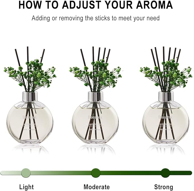 Donurex Flower Reed Diffuser Set 5.07oz Eucalyptus & Moss Scent Diffuser with Sticks Home Fragrance Reed Diffuser for Bathroom Shelf Decor