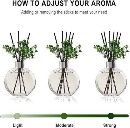 Donurex Flower Reed Diffuser Set 5.07oz Eucalyptus & Moss Scent Diffuser with Sticks Home Fragrance Reed Diffuser for Bathroom Shelf Decor
