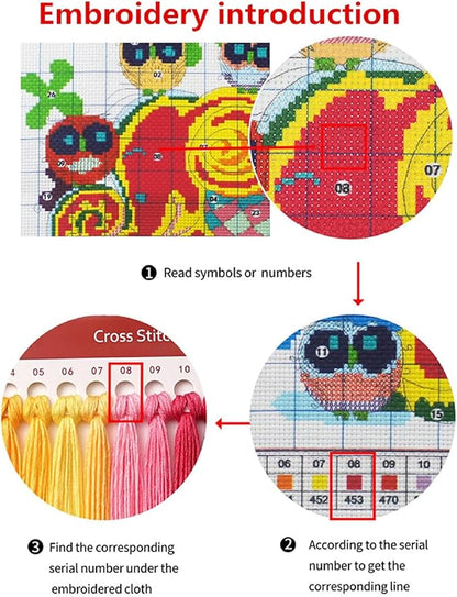 Joyhoor Cross Stitch Kits for Beginners Stamped Cross-Stitch Supplies Needlework preprint Embroidery Kits for Adults DIY Needlepoint Kits Embroidery Patterns 11CT-Lighthouse Sunrise 16x20 inch