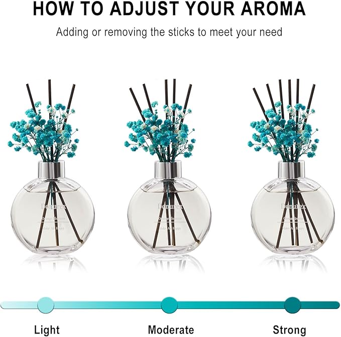 Donurex Flower Reed Diffusers for Home with Ocean Breeze