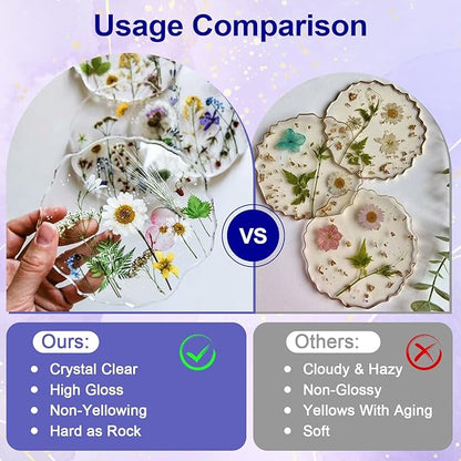 JANCHUN Crystal Clear Epoxy Resin Kit 16oz, Bubble-Free, Anti-Yellowing, Self Leveling Easy Mix 1:1 Coating and Casting Resin for Table Top, Molds, Tumbler Crafts, Painting, Jewelry, DIY Gifts