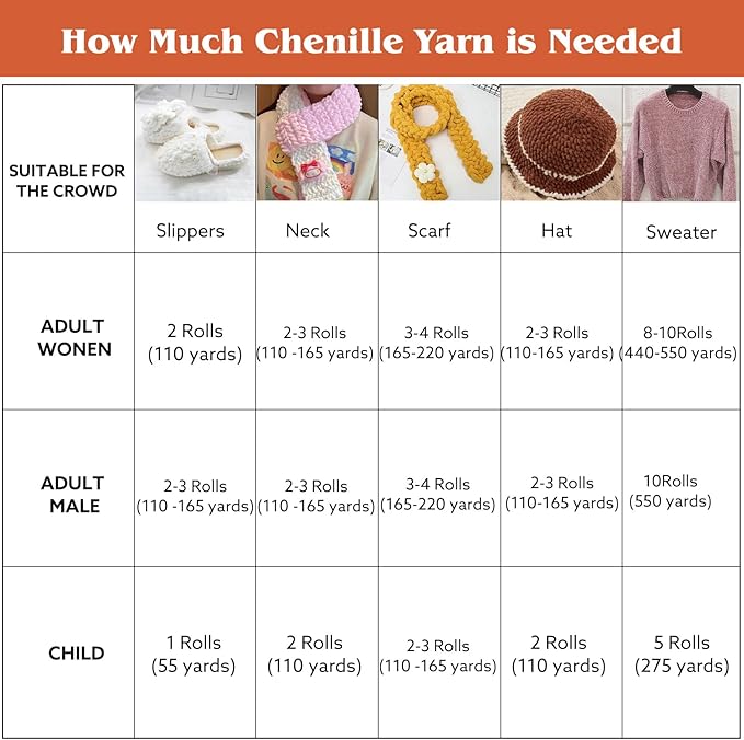 WSICSE Chenille Fluffy Yarn, Thick Chunky Blanket Yarn for Crocheting Plush Soft for Knitting DIY Easter Basket Stuffers, 6 Pack 100g Each 3.5 oz 55 Yards(Fresh)