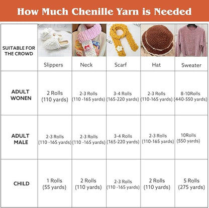 WSICSE Chenille Fluffy Yarn, Thick Chunky Blanket Yarn for Crocheting Plush Soft for Knitting DIY Easter Basket Stuffers, 6 Pack 100g Each 3.5 oz 55 Yards(Fresh)