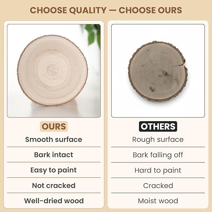 10 Pack Natural Wood Slices for Centerpieces – Rustic Wedding Table Decorations, Unfinished Wooden Rounds for DIY Crafts and Home Decor (8–9 inch)