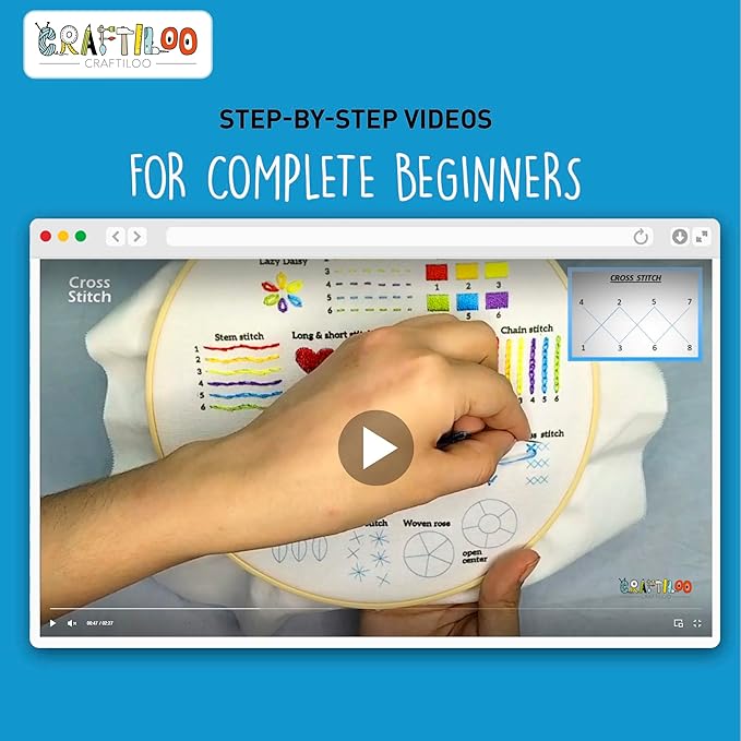 CRAFTILOO Embroidery Kit for Beginners Cross Stitch Kits for Beginners Needlepoint Kits for Adults Embroidery Kits for Adults Cross Stitch kit Elephant