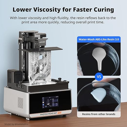 ANYCUBIC Water Washable ABS-Like Resin 3.0 Bundle, 3D Printer Resin, High Toughness and High Precision, Easy to Post-Process, Low Odor, Wide Compatibility for All LCD 3D Printers (White, 4kg)