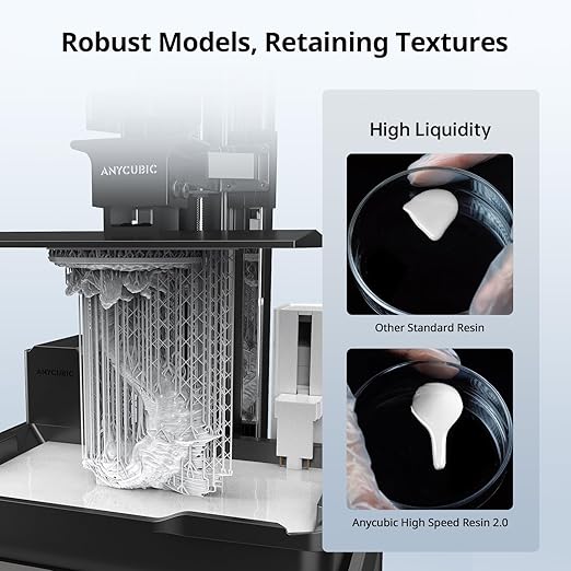ANYCUBIC High Speed 3D Printer Resin 2.0, Print Up to 3X Faster, Special for Anycubic Photon Mono M5s/M7 Series, Particularly Apply for Large-Size 3D Printing Models, Low Odor (White, 1kg)