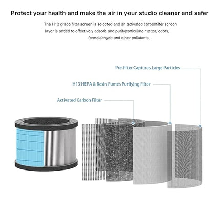 Epoxy Resin air Purifier, with Filter Element Purifier with Night Light Mode, Resin molding and Casting air Filtration System, epoxy Tool Accessories consumables