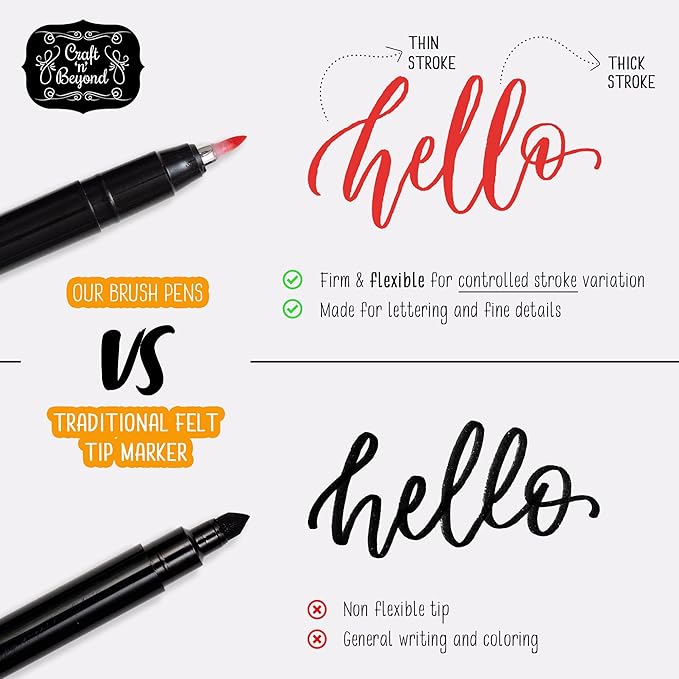 Craft 'n' Beyond Colored Calligraphy Brush Pens Waterproof Pack of 12 Markers for Hand Lettering, Art Drawing, Sketching, Scrapbooking, Writing, Journaling tip - Beginner Kit with Fadeproof Ink