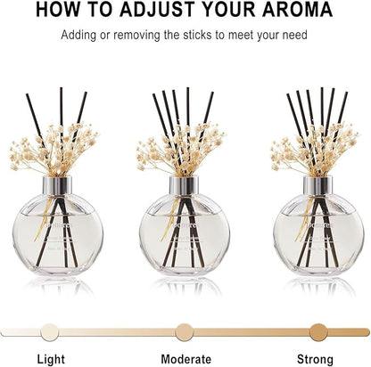 Donurex Flower Reed Diffuser Set 5.07oz Olive Flower Scent Diffuser with Sticks Home Fragrance Reed Diffuser for Bathroom Shelf Decor