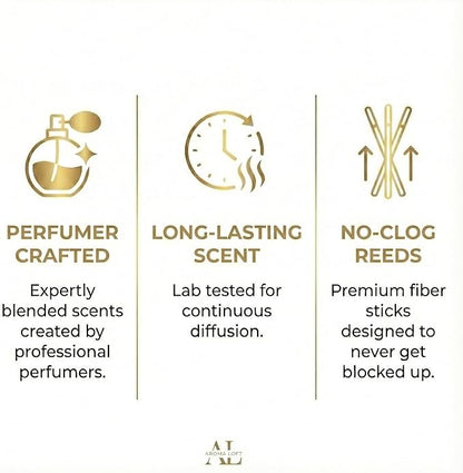 Reed Diffuser - Fragrance Diffuser for Home - 5 oz. Oil Diffuser Sticks - Bathroom Diffuser Set- Oil Diffuser Reeds - Scent Sticks in Oil-Office Smell Good Stuff (Black, Fresh Linen)