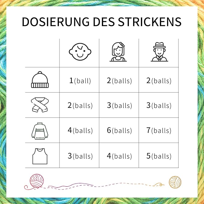 Franel Cotton Acrylic Yarn-45% Cotton 55% Acrylic, 2 Skeins of 100g Each, Soft Pastel & Gray - Purple Gradients, Perfect for Crocheting Knitting Scarves Shawls Blankets Gradient Variegated Yarn