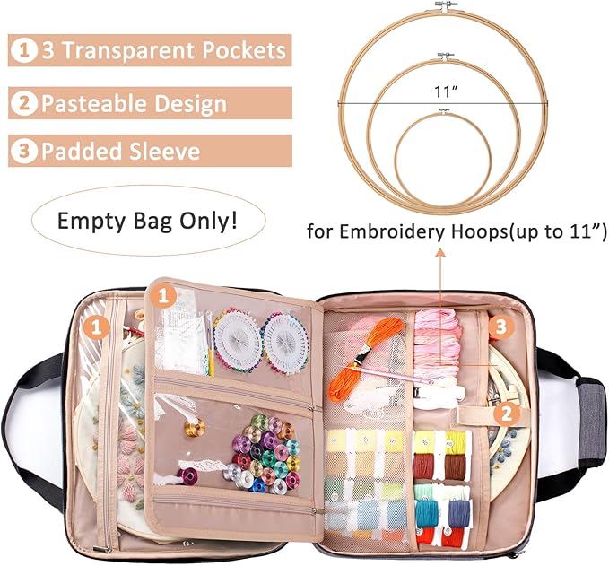 | Large Embroidery Project Bag - Cross Stitch Supplies Organizer - Embroidery Kits Bag - Storage & Organizer for Floss, Loops