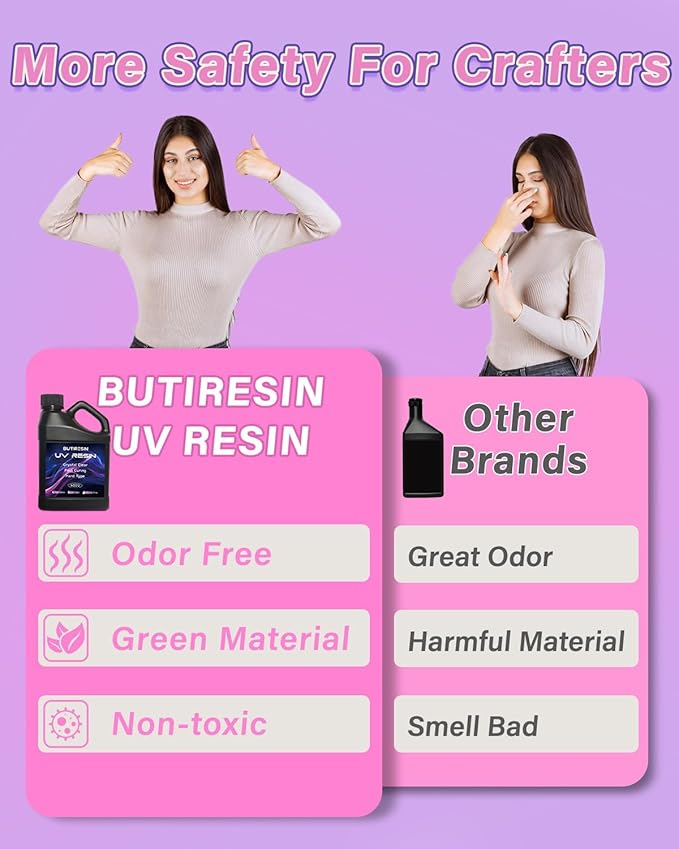 ButiResin 2000g UV Resin, UV Resin Clear - Fast Curing, Crystal Clear, Odourless, Low Viscosity & Hard Type, UV Resin Kit for DIY Jewelry Making, Casting, and Coating Crafts