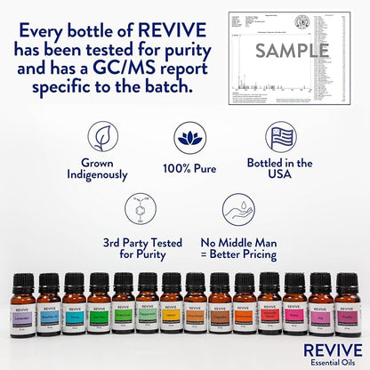 Tumble & Tidy Essential Oil Blend by Revive Essential Oils - 100% Pure Therapeutic Grade, for Diffuser, Humidifier, Massage, Aromatherapy, Skin & Hair Care