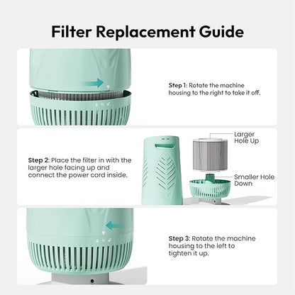 Resiners 2 Pack Replacement Filter for Purair Air Purifier, 2-in-1 Resin Air Purifier Replacement Filter, H13 True HEPA Replacement Filter, SGS Certified, Epoxy Resin Tools Resin Accessories Supplies