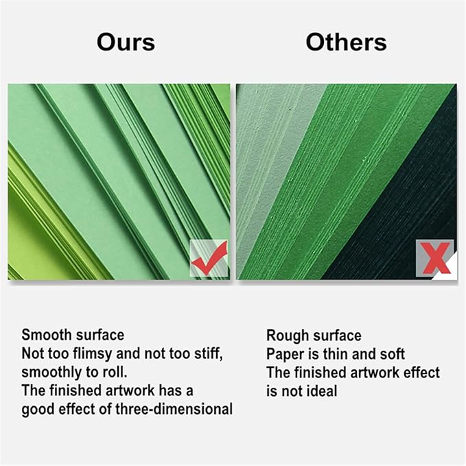 All-in-One Paper Quilling Kit– 1740pcs 3mm/5mm/10mm Quilling Paper Strips with Electric Quilling Pen/Crimper/Comb Board, Complete Set for Beginners to Advanced Users, DIY Crafts & Classroom Teaching