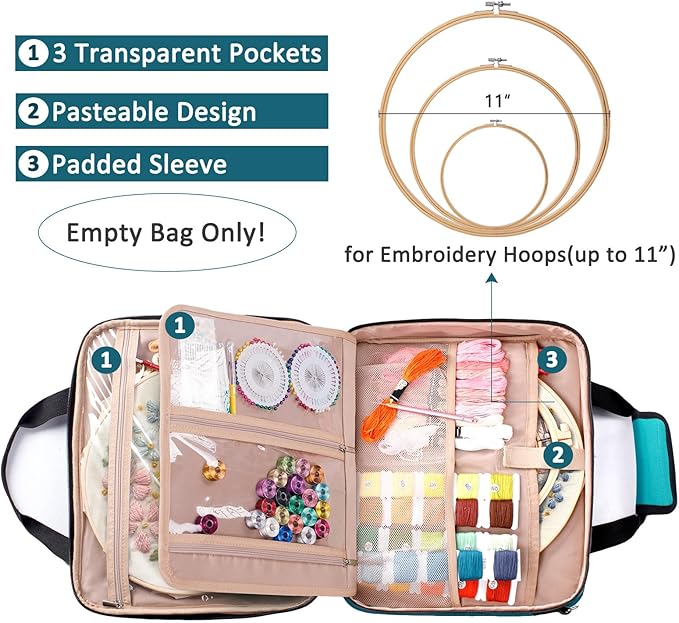 | Large Embroidery Project Bag - Cross Stitch Supplies Organizer - Embroidery Kits & Storage Bag - Organizer for Floss, Loops (Bag Only)