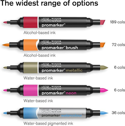 Winsor & Newton ProMarker Set, 6 Count, Landscape