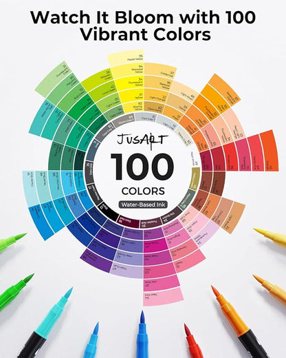 JusArt Markers for Adult Coloring Books No Bleeding, 100 Colors Coloring Markers with Dual Tips, Fine & Brush Pens with Ergonomic Triangle Grip & 33% More Ink, Water-Based Art Drawing Set for Adults