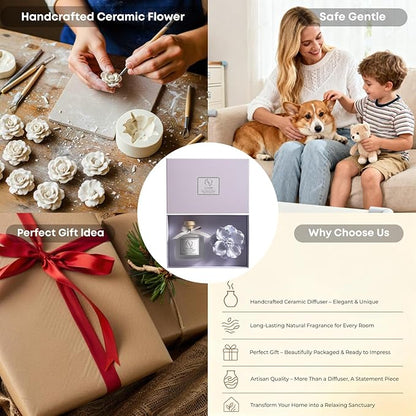 Pretty Valley Home Reed Diffuser Sets, 6.76 Fl. Oz / 200ML Ceramic Diffuser Flower Gift Box, Home Reed Diffuser for Bathroom Office Bathroom Living Room Decor (Lavender Purple)