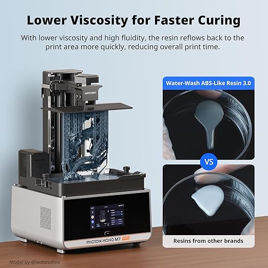 ANYCUBIC Water Washable ABS-Like Resin 3.0 Bundle, 3D Printer Resin, High Toughness and High Precision, Easy to Post-Process, Low Odor, Wide Compatibility for All LCD 3D Printers (HD Grey, 4kg)