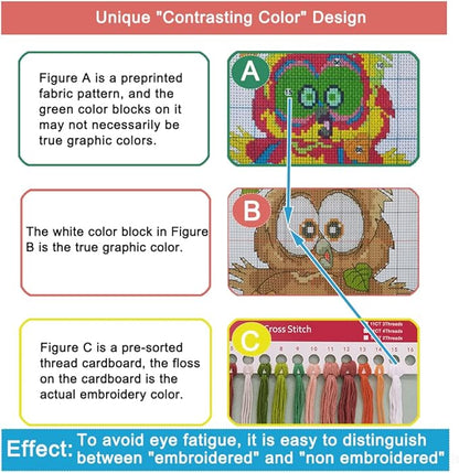 Leczany Cross Stitch Stamped Kit for Adults - Beautiful Riverside Scenery | DIY Embroidery Starter Patterns Craft Kit Needlepoint for Beginner | 11CT, 3 Strands | 17.7x17.7 inches